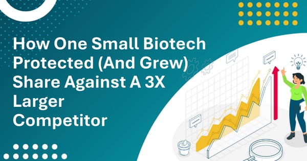 How One Small Biotech Protected (And Grew) Share Against A 3× Larger Competitor