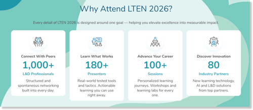 lten 2026-1https://www.ltenconference.com/event/c215ad12-4d95-4332-98ce-1af68d888712/home